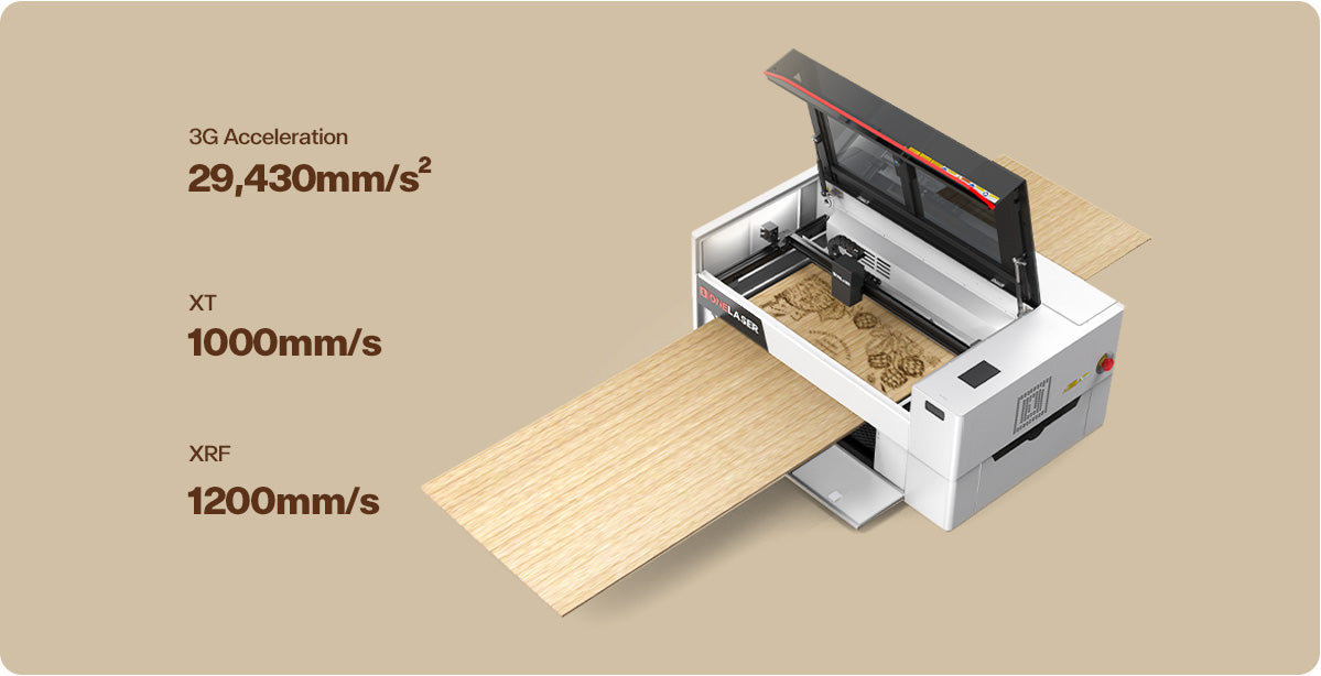 OneLaser Desktop Laser Engraving cutting Machine