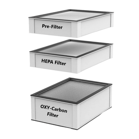 Compact X FiltraBox Replacement Filters