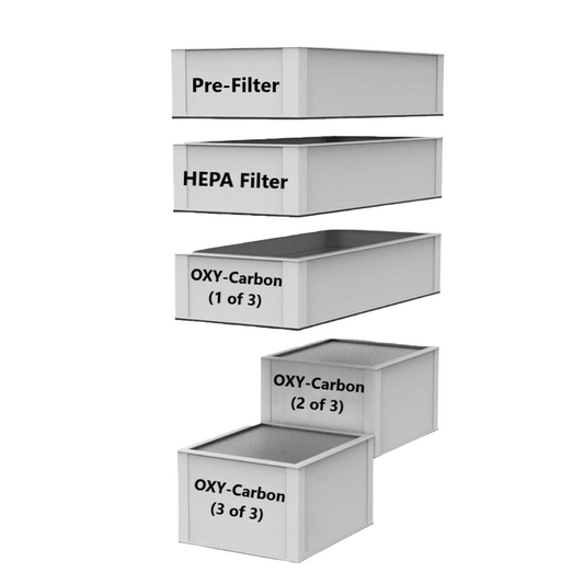 Expand X-3 FiltraBox Replacement Filters