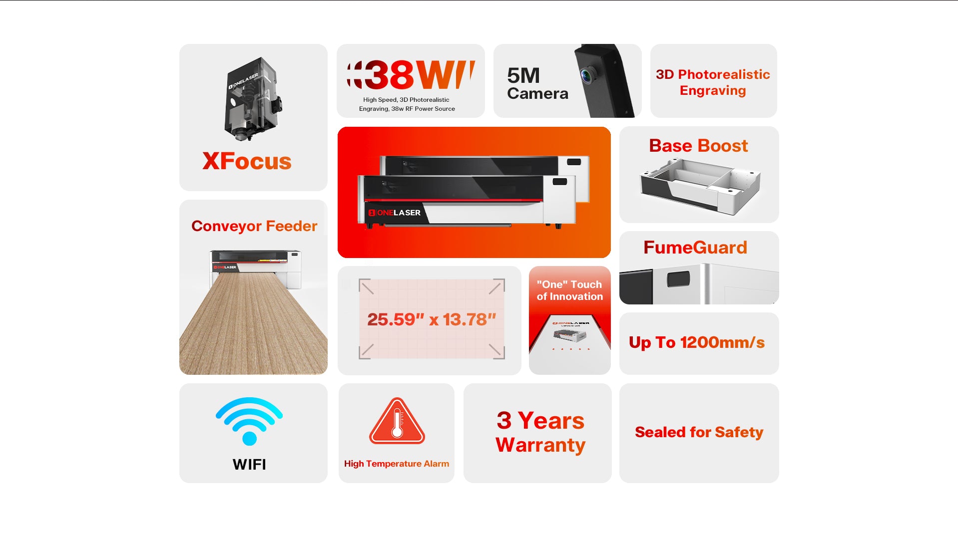 ONELASER X Series Desktop Laser