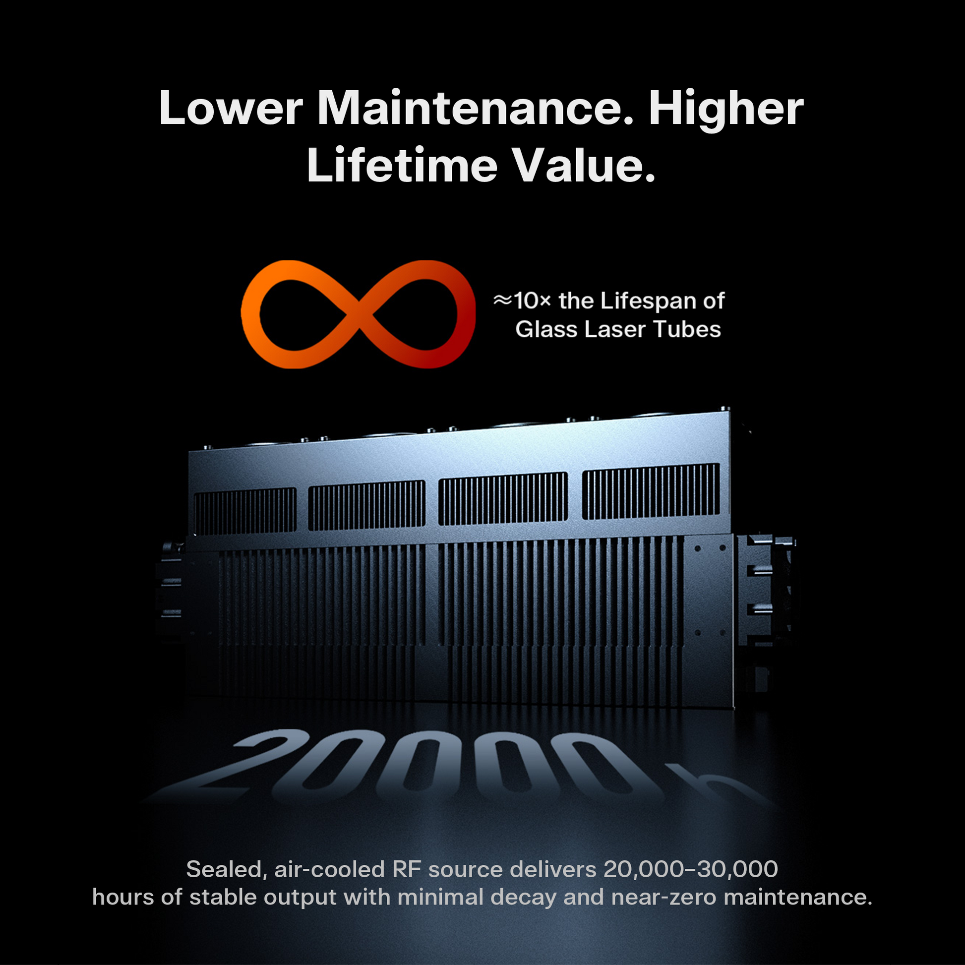 ONELASER Hydra Gen 2 rf laser tube