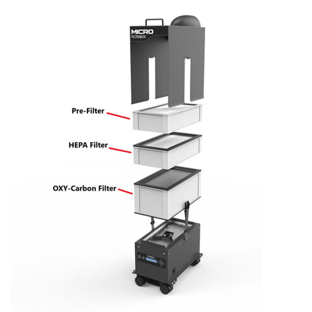 Micro FiltraBox Replacement Filters