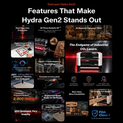 A promotional infographic for the OneLaser Hydra Gen2 CO2 laser cutter, featuring multiple text callouts and small product/lifestyle-style panels on a black background. The layout highlights features such as real tear lens protection, 3D photo realistic settings, AI material engraving, supercharged GT15 cooling, 1 hydro 3 technologies, zero gravity pocket, precision, 2000 mm depth, NVH optimization, smart air assist, and FDA Class 1 safety.