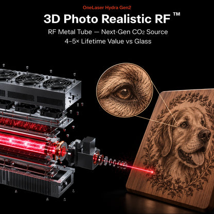 Promotional graphic for OneLaser Hydra Gen2 3D Photo Realistic RF laser engraving, showing the internal laser tube mechanism with red laser beams and a wooden plaque engraved with a realistic golden retriever portrait.