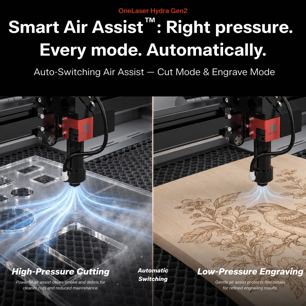 Promotional graphic for the OneLaser Hydra Gen2 Smart Air Assist feature, showing a laser cutter in two demonstration panels: high-pressure cutting with mist on the left and low-pressure engraving on wood on the right, with text explaining the automatic air assist modes.