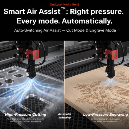 Promotional graphic for the OneLaser Hydra Gen2 Smart Air Assist feature, showing a laser cutter in two demonstration panels: high-pressure cutting with mist on the left and low-pressure engraving on wood on the right, with text explaining the automatic air assist modes.