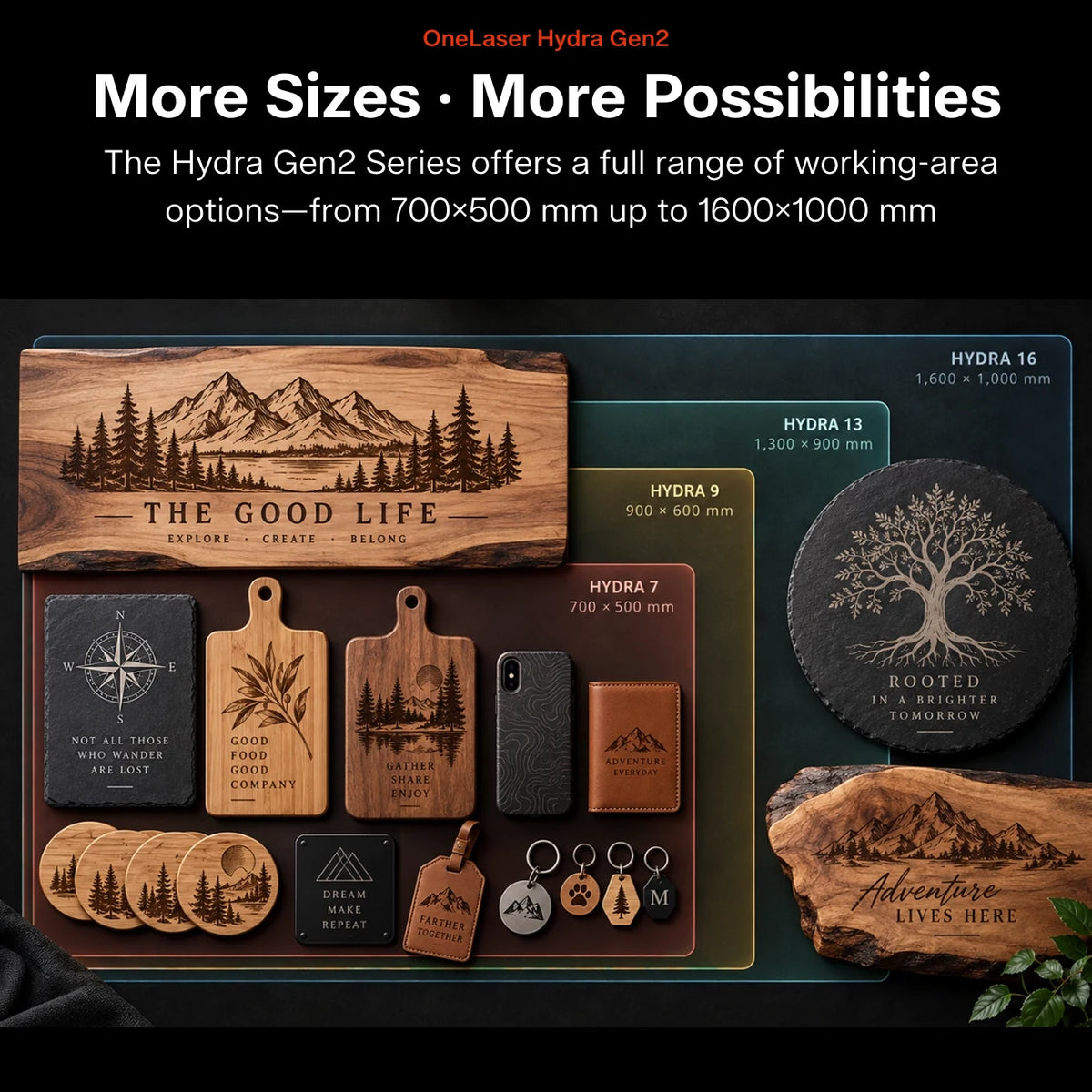 Promotional graphic for OneLaser Hydra Gen2 engraving services, showing multiple wood and metal product examples with mountain and tree engravings, plus size options and marketing text on a dark background.