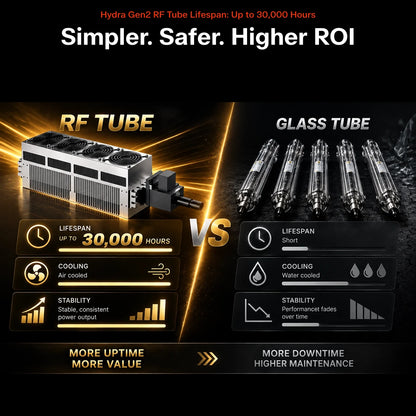 Promotional comparison graphic for an RF tube, showing a silver and black RF tube on the left and five glass tubes on the right, with text comparing lifespan, cooling, and stability. The top reads 'Hydra Gen2 RF Tube Lifespan: Up to 30,000 Hours' and 'Simpler.