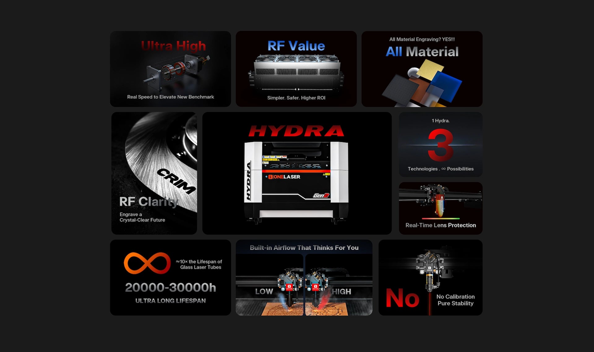 Hydra Gen 2 RF Laser Engravers [New Arrival] – OneLaser