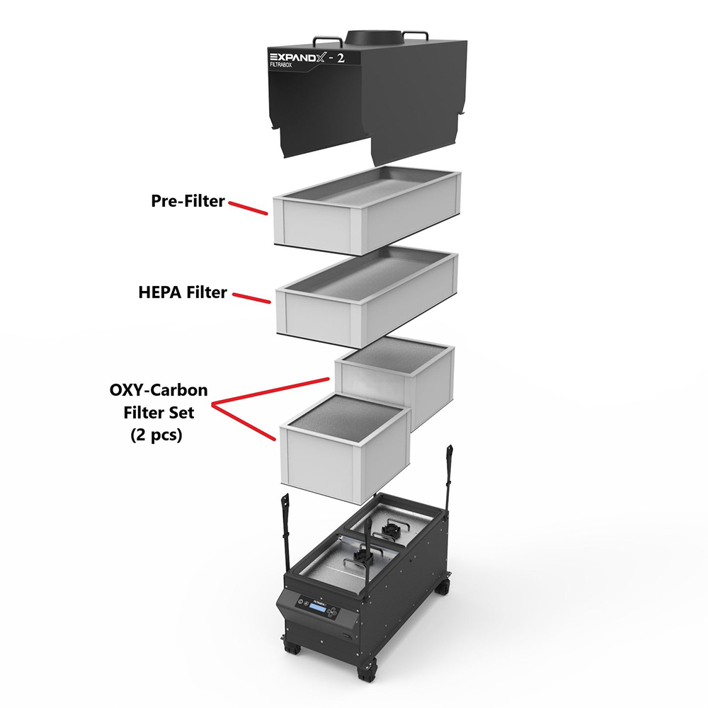 Expand X-2 FiltraBox Replacement Filters