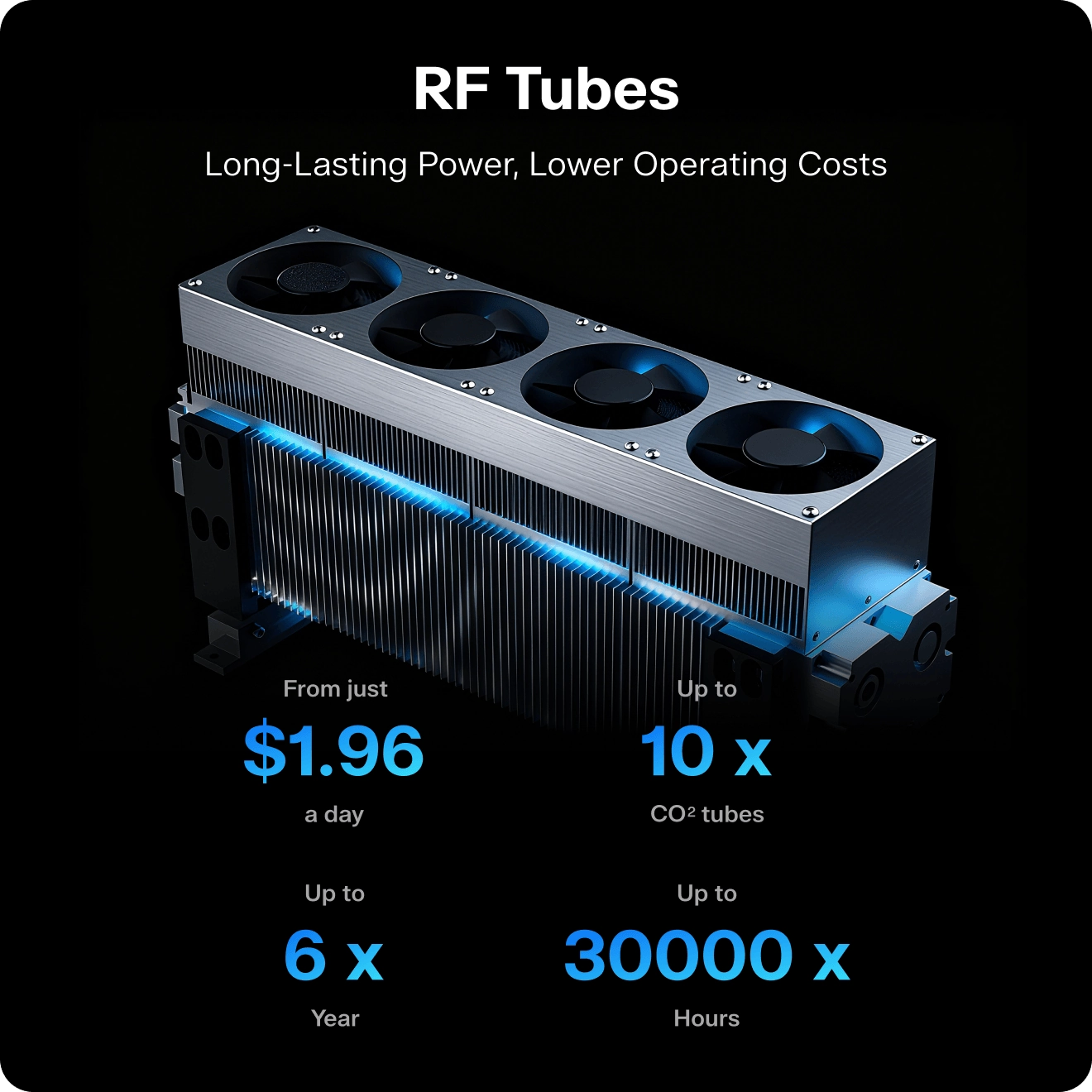 X-series RF tube