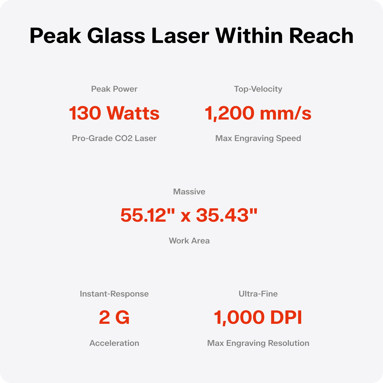 OneLaser Cobra™ 14 - Workshop Essential Laser Engraver/Cutter (130W Glass)