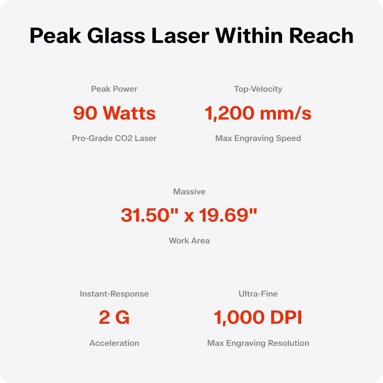 OneLaser Cobra™ 8 - Workshop Essential Laser Engraver/Cutter (90W Glass)