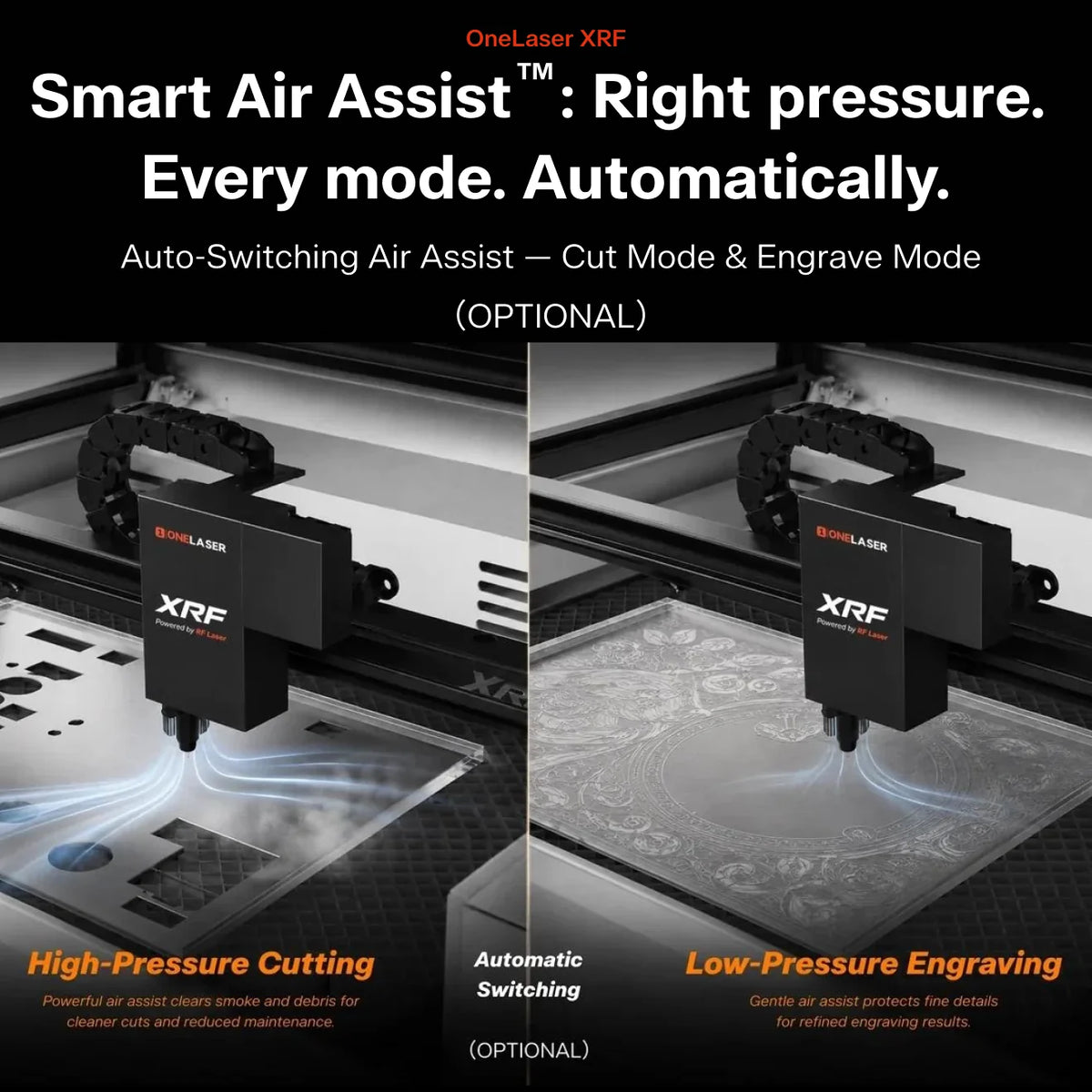 OneLaser XRF 38W Flagship All-In-One RF Metal Tube CO2 Laser Engraver & Cutter | 24"×12" Work Area
