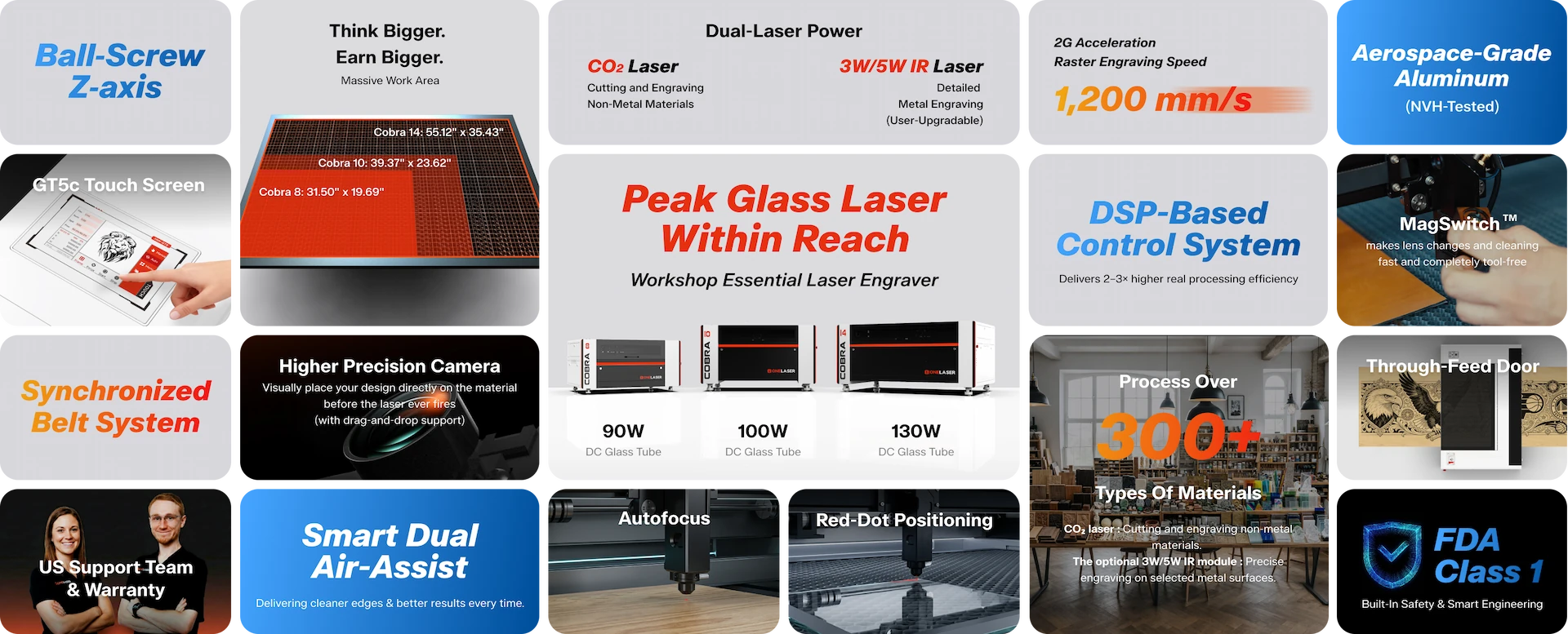 OneLaser Cobra technical summary