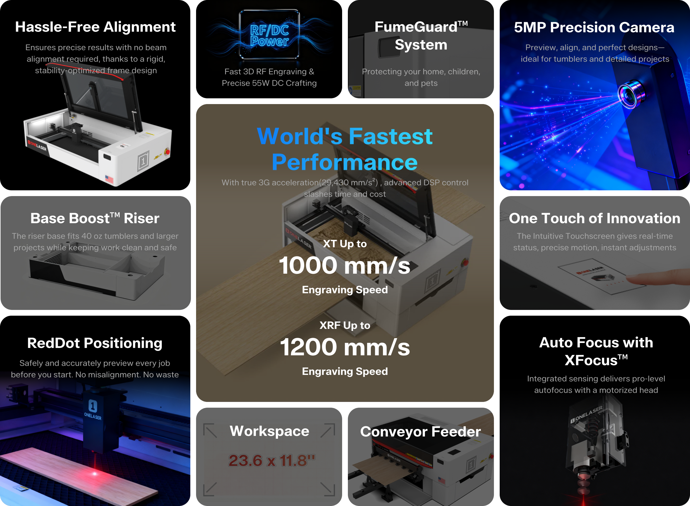 OneLaser X series CO2 and RF Laser engravers and cutters